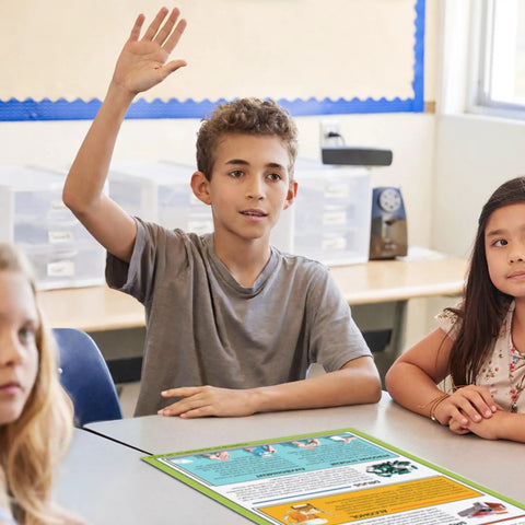 Five Poster Healthy Lifestyles Set For Health Classrooms, Nutrition, Active Living, poster on classroom table with students, 12x18 inches