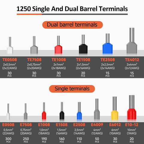 Octagonal Ferrule Crimping Tool Kit With Self-Adjusting Ratchet, 1250 PCS Single And Twin Ferrules, AWG 23-7 diagram