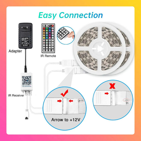 Connection setup for 150ft Multi Color RGB LED Strip Lights With Bluetooth App Control And 44 Key Remote SMD5050 12V