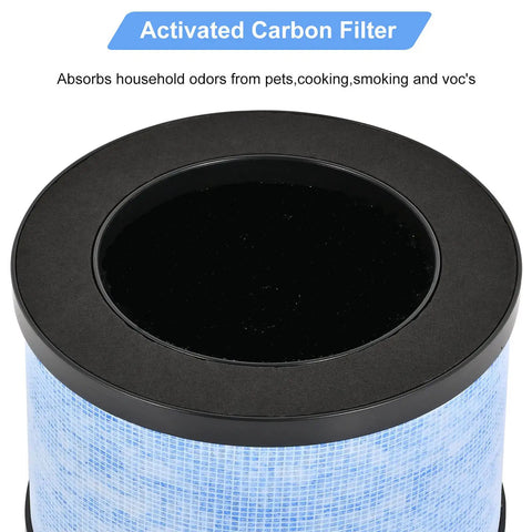 Activated carbon filter from Premium H13 True HEPA Air Filter Replacement Pack For AROEVE MK06 MK01 Kloudi Air Purifier DH JH01