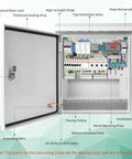 Badass Outdoor Electrical Box With Heavy Duty Cooling Fan And Smart Ventilation Design IP65 Waterproof Street Light Cabinet open view with internal components and ventilation features.