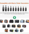 Road Ready Badass 1000 Watt Solar Panel With Hella High 25 Percent Efficiency 72V Output IP68 Waterproof Build And Plug And Play Cable Kit For Camping Rv And Power Banks connectors shown with various solar generators.