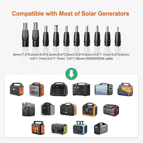 Road Ready Badass 1000 Watt Solar Panel With Hella High 25 Percent Efficiency 72V Output IP68 Waterproof Build And Plug And Play Cable Kit For Camping Rv And Power Banks connectors shown with various solar generators.
