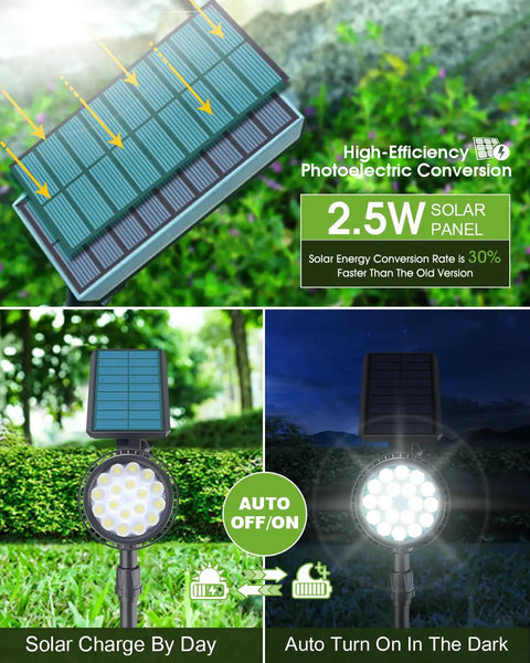 Solar Spot Lights Outdoor Waterproof IP65 Cool White 600LM Hella Bright 18 LEDs showing charging and auto on feature