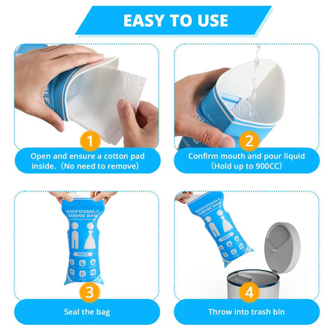 Steps to use 900Ml Portable Disposable Urine Bags 12 Pack for Travel featuring opening, pouring, sealing, and disposal.