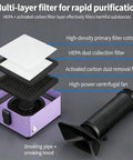 Multi-layer filter of Game Changing Desktop Soldering Smoke Absorber With Heavy Duty Carbon Filter and High Suction Fume Extractor.