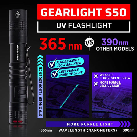 S100 UV Black Light Flashlight 2 Pack Pocket Size Ultraviolet Pen Light For Leak Detection And Hotel Inspections Stain And Dye Finder Pet Urine Bed Bug Scorpion Spots Hidden Glow Revealer