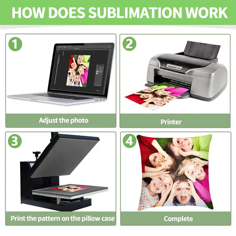 How sublimation works for Twenty Pack White Sublimation Pillow Covers 17.7 Inch By 17.7 Inch With Hidden Zipper For Heat Transfer.