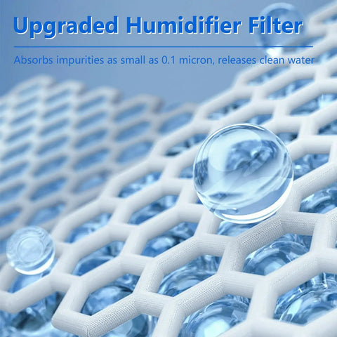 Close-up of 1043 Super Humidifier Wick Filter Replacement for Aircare Bemis Essick, featuring filtration mesh and water droplets.