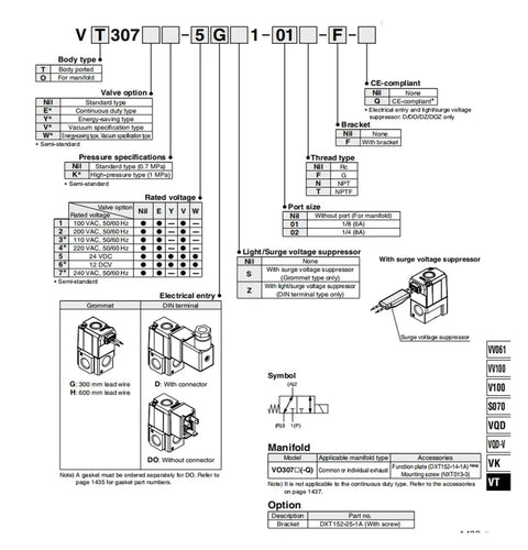 High Performance Pneumatic Solenoid Valve Combo Kit Featuring The Awesome VO307 Series 3G1 3D1 specifications diagram for industrial flow control.