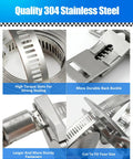 Collage of a Cut To Fit Stainless Steel Hose Clamp Kit That Is DIY Friendly With A 32.81 Foot Roll Of 304 Band And 20 Reinforced Fasteners