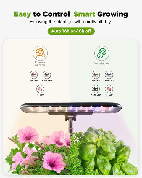8 Pod Indoor Hydroponic Garden System With Quiet Automatic LED Grow Light, Height Adjustable Stand For Fast Germination And Fresh Herbs All Year, Easy Kitchen Garden Gift For Women Who Dig Green Thumbs