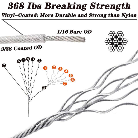 Heavy Duty 1/16 Inch 304 Stainless Steel Wire Rope Kit With 100ft Vinyl Coated Aircraft Cable, 7x7 Strand Core diagram