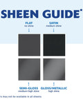 Sheen guide comparing flat, satin, semi-gloss, and gloss/metallic finishes for Painter's Touch Latex Paint Gloss White Half Pint 8 Oz