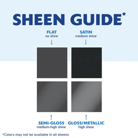 Sheen guide showing flat, satin, semi-gloss, and gloss finishes for Flat Black Latex Paint For Indoor Outdoor DIY Projects