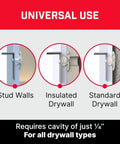 Illustration showing Boss Level Heavy Duty Drywall Anchors And Universal Plasterboard Fixings for stud walls, insulated drywall, and standard drywall.