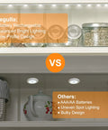 Comparison of Motion Sensor Led Strip Lights For Closets And Under Cabinets 6.56ft vs other lighting options, showing design differences.