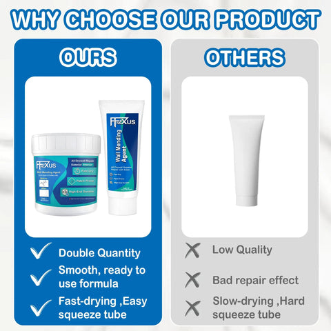 Drywall Repair Kit With Fast Dry Putty Tube And Large Jar For Wall Ceiling And Plaster Crack Filler Spackle Includes 2x2 And 4x4 Patch Mesh Dual Scrapers And Sandpapers For Quick Home Repair comparison chart