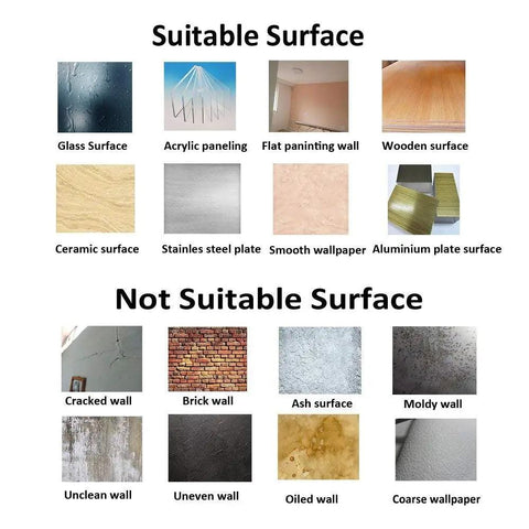 Be The Change You Wish To See In The World Wall Decals suitable surfaces like glass, acrylic, ceramic, not for moldy or brick walls.