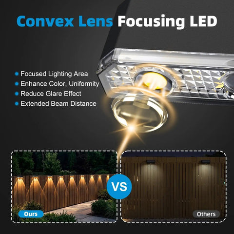 Solid Solar Fence Lights Outdoor Deck Waterproof Warm White Glow 8 Pack All Season Weather Proof with Convex Lens LED technology.