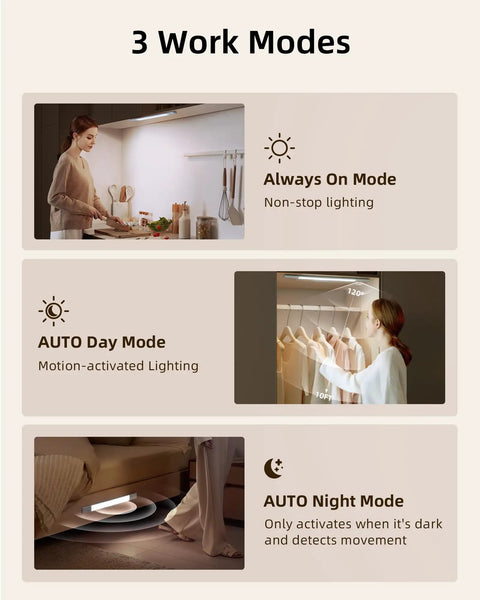 Under Cabinet Lighting With 2200mAh Rechargeable Battery, 76 LED Dimmable Closet Lights showcasing three motion sensor modes.