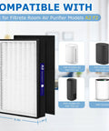 Two Pack A2 HEPA Replacement Filters for Room A2 Air Purifier includes two carbon pre filters, compatible with FAP models.