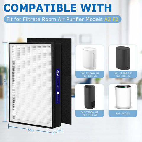 Two Pack A2 HEPA Replacement Filters for Room A2 Air Purifier includes two carbon pre filters, compatible with FAP models.
