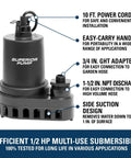 Heavy-Duty 1/2 HP Submersible Utility Pump Delivers Up To 3300 GPH, Thermoplastic Build with labeled components including power cord, handle, adapters, and discharge for versatile water use in basements, ponds, and flood cleanup.