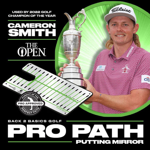 Dual Sided Golf Putting Mirror And Alignment Tool For Indoor And Outdoor Practice That Refines Posture Eye Line And Putter Path