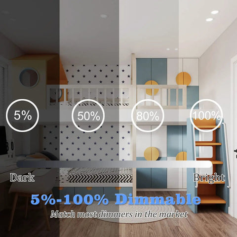 Ultra-Thin 4-Inch Recessed LED Lights Dope 12-Pack, Dimmable Canless Downlights with dimming range illustrated over room.