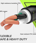 Cross-section of Beefy 4 Prong To 3 Prong Dryer Adapter Cord showing 10 AWG copper wire and PVC sheath
