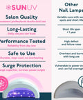Comparison of UV LED Nail Lamp For Gel Polish with auto sensor against other nail lamps highlighting durability and performance.