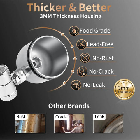 Stainless Steel Faucet Water Filter, NSF ANSI 42 And 53 Certified, displaying thicker 3mm housing and durability features.