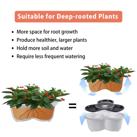 Illustration of deep-rooted plants thriving in Five Tier Vertical Garden Planter With Wheels Self Watering Stackable Plant Stand For Strawberries Herbs Flowers And Vegetables Space Saving Indoor Patio Garden White