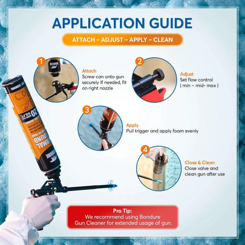 Instruction guide for Pro Spray Foam Gun With PTFE Coated Chamber And Adjustable Flow Dial for effective application.