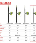 Heavy Duty Big Cat Spinning Reel And Rod Combo For Catfish And Freshwater Anglers with 7-foot rod and size 60 reel