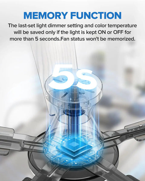 Close-up of the memory function technology in the 52 Inch Ceiling Fan With Remote Control And Integrated Lighting Flush Mount Style.