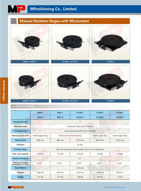 R125B L Manual Rotating Stage With 125 mm Platform Diameter Ball Bearing Construction 360 Degree Coarse Rotation Plus Minus 5 Degree Fine Rotation When Locked 1 Degree Dial Graduations Supports Up To 5 Kg Ideal For X Y Z Rotation Setups brochure