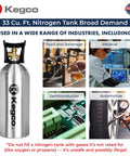 33 Cu Ft Lightweight Aluminum Nitrogen Tank Cylinder For High Pressure Up To 2216 PSI 153 Bar Corrosion Resistant Rust Free Gas Cylinder Ideal For Pros And DIY Projects Easy To Handle Corrosion Proof Aluminum Build For Longevity And Reuse with images of food, medical, semiconductor, and automotive uses.