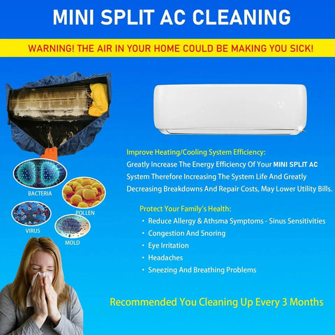 Image showing Mini Split AC cleaning benefits with Waterproof Cleaning Protector Bag and allergens illustration.
