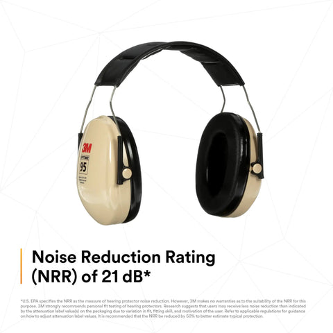 Optime 95 Over The Head Earmuffs For Real Hearing Protection With 21 DB NRR These Bad Boys Cut Down Noise In Machine Shops And Power Tools