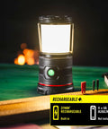 1000 Lumen USB C Rechargeable Emergency Camping Lantern with warm white light, foldable handle, and battery indicator