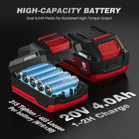 Beast Mode Heavy Duty Cordless Impact Wrench with Fifteen Hundred Newton Meters Torque Two 4.0Ah Batteries Display