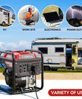 Beefy 4000W Portable Inverter Generator for camping RV tailgating shown near RV with variety of uses displayed.