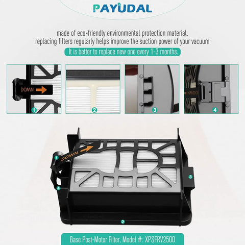 Replacement Parts Kit For AI Ultra Robot Vacuum With Main Brush HEPA Filter Foam Filter And Side Brush Compatible With AI Ultra Series Robots That Delivers Easy Fit And Durable Performance, showing base post-motor filter model XPSFRV2500.