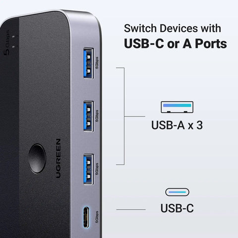 USB Three Point Zero Switch For Two PCs To Share Keyboard Mouse Printer Scanner And Other USB Devices With Four Ports And Included Cables And Controller For Easy Switching Between PCs with USB-A and USB-C ports