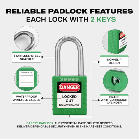Green Lockout Tagout Padlocks 2 Pack Keyed Different Safety Hasps With Boss Level Security Rock Solid Nylon And Stainless Steel Construction For Zero Hassle Job Site Energy Cutoffs