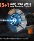 25+1 position clutch illustration on 20V Cordless Drill Kit That Tackles Tough Jobs Like a Pro with materials for DIY projects