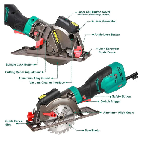 Detailed view of Ultra Compact Mini Circular Saw 750 Watt Laser Guided Power Tool highlighting components and features.