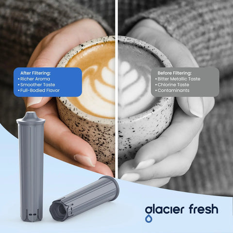 Glacier Fresh Jura-compatible water filter cartridges, 3-pack; gray plastic housings, front view